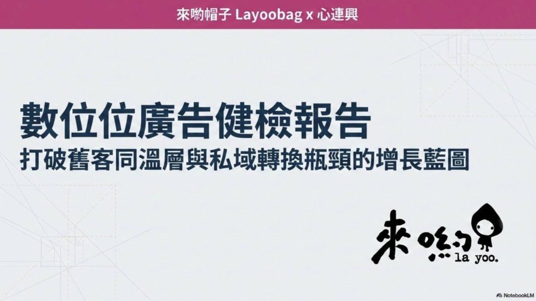 數位廣告健檢｜Layoo 來喲帽子屋